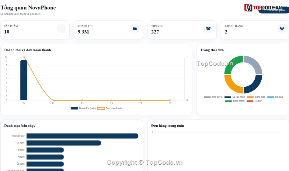 web php,web bán điện thoại,website bán điện thoại